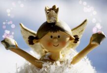 Co to jest wielkość regulowana?