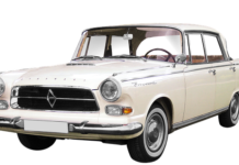 Jakie pH aktywnej piany?